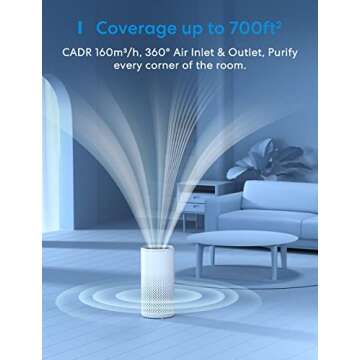 meross Smart Wi-Fi Air Purifier for Home Supports Apple HomeKit, Alexa,Google Assistant and SmartThings,H13 True HEPA Filter 24dB Quiet Air Purifier for Allergies, Pets, Smoke,Dust,Pollen, 2.4G Only