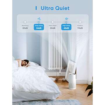 meross Smart Wi-Fi Air Purifier for Home Supports Apple HomeKit, Alexa,Google Assistant and SmartThings,H13 True HEPA Filter 24dB Quiet Air Purifier for Allergies, Pets, Smoke,Dust,Pollen, 2.4G Only