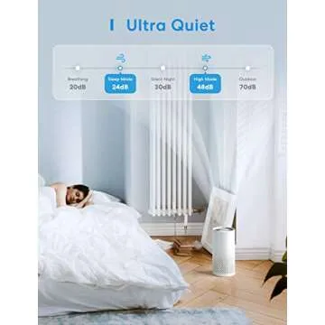 meross Smart Wi-Fi Air Purifier for Home Supports Apple HomeKit, Alexa,Google Assistant and SmartThings,H13 True HEPA Filter 24dB Quiet Air Purifier for Allergies, Pets, Smoke,Dust,Pollen, 2.4G Only