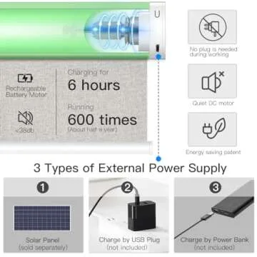 Tokblind Motorized Roller Blinds - Smart Blackout Shades