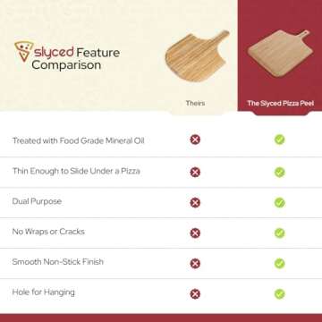 Slyced Wood Pizza Peel Rack, Includes 4 x 12 Inch Non-Stick Bamboo Pizza Boards - Innovative Design Allows You To Prep, Cook and Serve 4 Pizzas in 10 Mins - Real Wood Pizza Paddle Stand