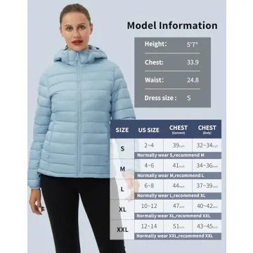 Shop Lightweight Women’s Puffer Jacket for Ultimate Comfort