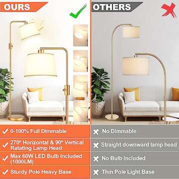 【Upgraded】 Dimmable Floor Lamp, 1000 Lumens LED Edison Bulb Included, Arc Floor Lamps for Living...