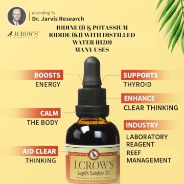 J.CROW'S® 2% Iodine Solution – Health in Every Drop