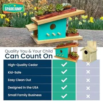 SparkJump Modern Birdhouse Woodworking Kit, Complete DIY Birdhouse for Kids & Adults, Build Your Own Birdhouse Kit for Creative Woodworking Crafts