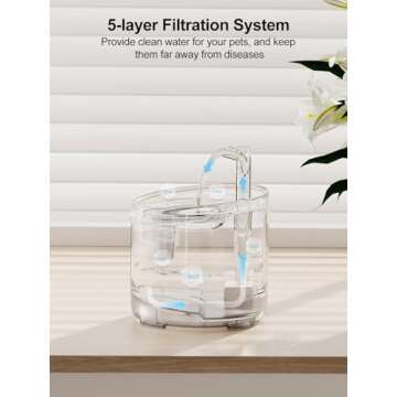 NPET WF050 Cat Water Fountain, Dog Water Dispenser, 1.5L Super Quiet Automatic Pet Drinking Fountain...