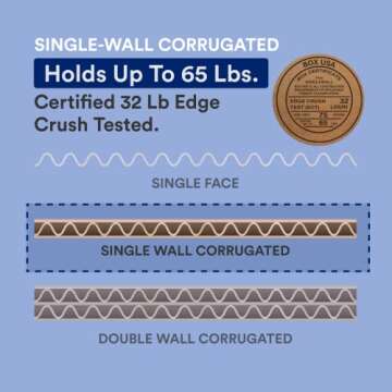 BOX USA Shipping Boxes Flat 16"L x 16"W x 6"H, 25-Pack | Corrugated Cardboard Box for Packing, Moving and Storage