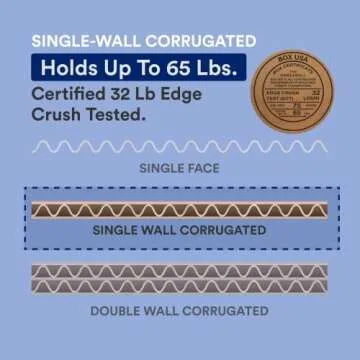 BOX USA Shipping Boxes Flat 16"L x 16"W x 6"H, 25-Pack | Corrugated Cardboard Box for Packing, Moving and Storage