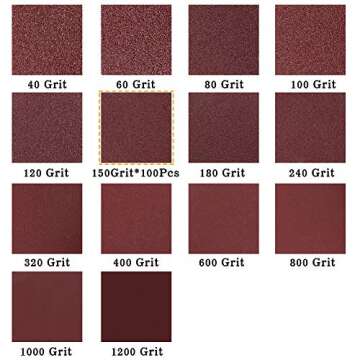 SPEEDWOX 100pc 2 inch Sanding Discs Hook and Loop Sandpaper 150 Grit Sander Disc Sanding for Sanders...