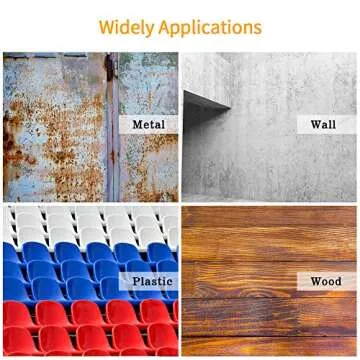 SPEEDWOX 100pc 2 inch Sanding Discs Hook and Loop Sandpaper 150 Grit Sander Disc Sanding for Sanders Drill Grinder Rotary Tools Attachment Woodworking Wood Auto, No Hole