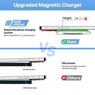 Wireless Charger Magnetic 3 in 1 Fast Charging Station