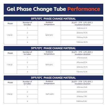Tempk Insulin Cooler Travel Case - Safe & Convenient Insulin Storage