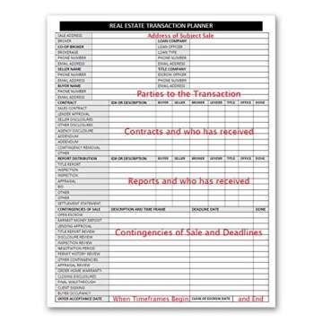 Real Estate Agent Supplies - Real Estate Transaction Log Notepad, a Closing Checklist Planner Pad for Realtor File Folders to Organize Sale Pipeline. Made in the USA.