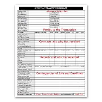 Real Estate Agent Supplies - Real Estate Transaction Log Notepad, a Closing Checklist Planner Pad for Realtor File Folders to Organize Sale Pipeline. Made in the USA.