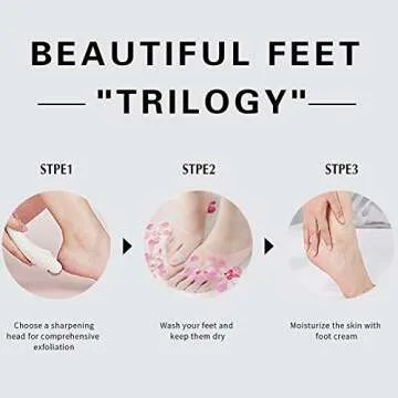 PRITECH Callus Removers 6 Pack Replacement Rollers Heads for Electric Feet File Pedicure Tools, 2 Extra Coarse, 2 Regular Coarse, 2 Fine Coarse Refill Rollers (1138-White/1138-Pink/1138-Black)