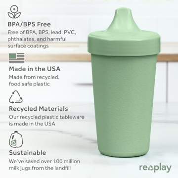 Re-Play 10 Oz. Sippy Cups - Eco-Friendly & Durable