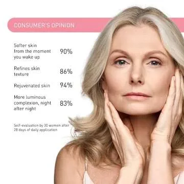 Active Night Peeling Treatment for Radiant Skin