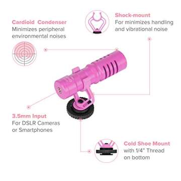 Movo VXR10 Universal Video Microphone with Shock Mount, Deadcat Windscreen, Case for iPhone, Android Smartphones, Canon EOS, Nikon DSLR Cameras and Camcorders (Pink Breast Cancer Awareness Edition)