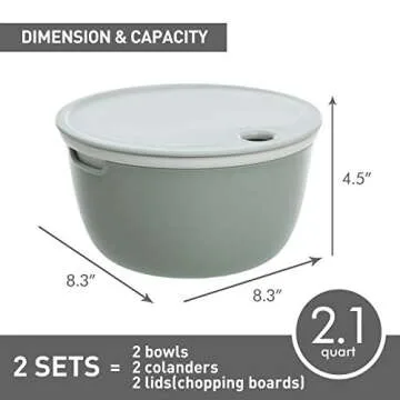 Citylife 2 Set Kitchen Colander Bowl Pasta Strainer Plastic Fruit Bowl Colanders with Lids 2.1 QT Dual-Layer Draining Bowl Vegetable Washing Basket