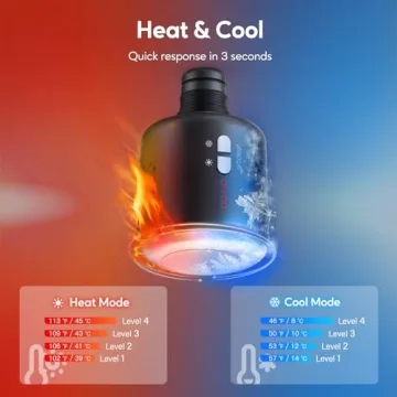 Arboleaf Mini Massage Gun with Heat & Cold Therapy