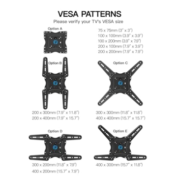 Pipishell TV Wall Mount for 26-60 Inch TVs