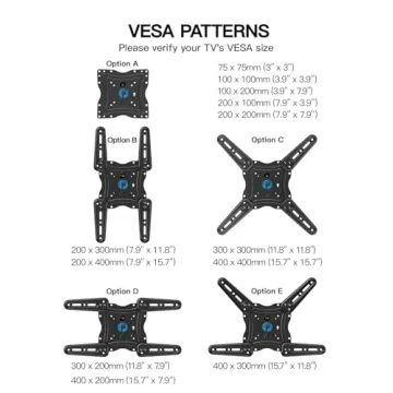 Pipishell TV Wall Mount for 26-60 Inch TVs