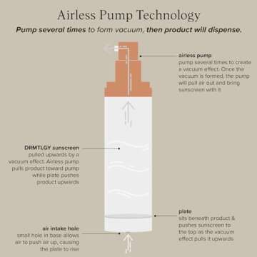 DRMTLGY Tinted Moisturizer with SPF 46 for Healthy Skin