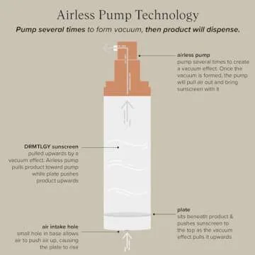 DRMTLGY Tinted Moisturizer with SPF 46 for Healthy Skin