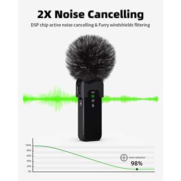 Rythflo Wireless Lavalier Microphone for iPhone with Noise Cancellation, 100ft Transmission, 18H Battery Life, Wireless Lapel Microphone for Video Recording