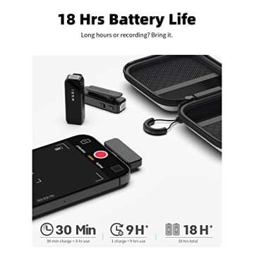 Rythflo Wireless Lavalier Microphone for iPhone with Noise Cancellation, 100ft Transmission, 18H Battery Life, Wireless Lapel Microphone for Video Recording