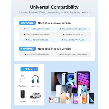 Seulliya iPhone Headphone Adapter - MFi Certified Audio