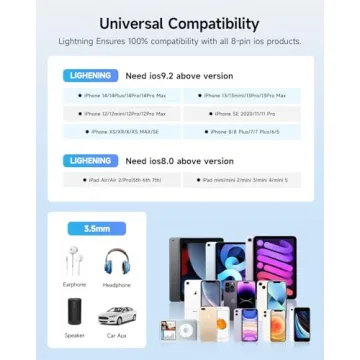 Seulliya iPhone Headphone Adapter - MFi Certified Audio