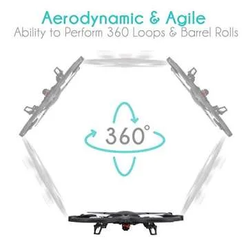 SereneLife RC Drone w/ HD Camera - 6-Axis Gyro Quadcopter Include 2.4 GHz Remote Controller w/ LCD Screen with Extra Battery - Fly & Capture Sharper Aerial Video & Image - SLDR18HD