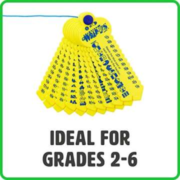 Learning Wrap-ups Fraction Keys with Self Correcting Math Problems