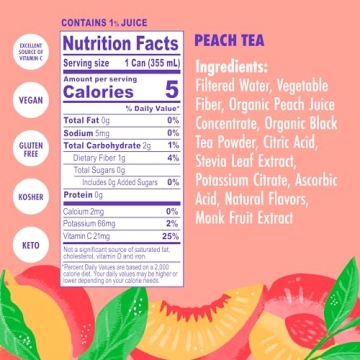 Swoon Sugar-Free Iced Tea Variety Pack - 12 Cans