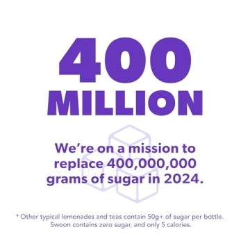 Swoon Sugar-Free Iced Tea Variety Pack - 12 Cans