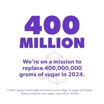 Swoon Sugar-Free Iced Tea Variety Pack - 12 Cans