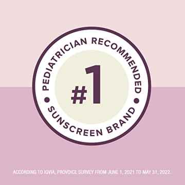 Coppertone Baby Sunscreen Spray SPF 50, Gentle and Effective Protection