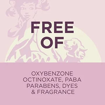 Coppertone Baby Sunscreen Spray SPF 50, Gentle and Effective Protection