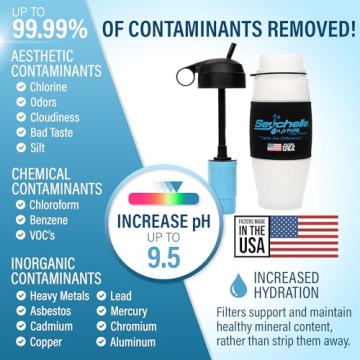 Seychelle pH2O Alkaline Water Filter Bottle - 28 oz Pure Water