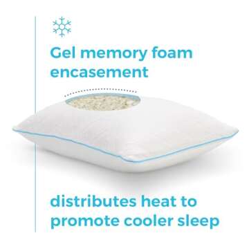 LINENSPA Shredded Gel Memory Foam Pillow – Cooling Bed Pillow – Side, Stomach, and Back Sleepers...