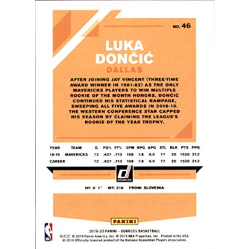 Luka Doncic Dallas Mavericks NBA Trading Card for Collectors