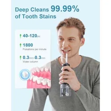 Operan Cordless Water Flosser Portable Dental Care Solution