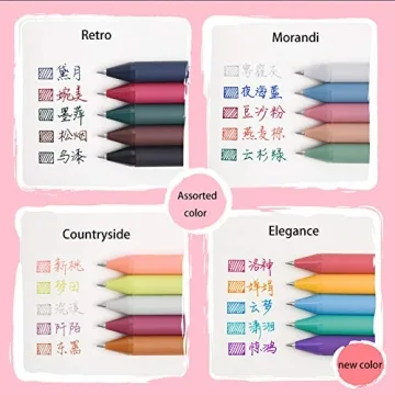 Kaco Pure Retractable Gel Ink Pens - 5-Pack for Vibrant Writing