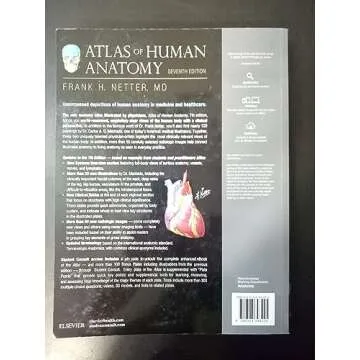 Atlas of Human Anatomy (Netter Basic Science)