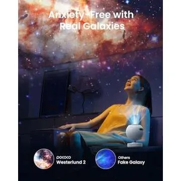 POCOCO Galaxy Star Projector for Bedroom with Replaceable Optical Film Discs, Home Planetarium Night Light Projector with High-Definition Soft Light for Relax, Study, and Meditate, Stress Relief Gifts