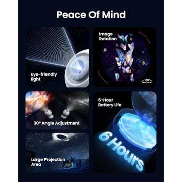 POCOCO Galaxy Star Projector for Bedroom with Replaceable Optical Film Discs, Home Planetarium Night Light Projector with High-Definition Soft Light for Relax, Study, and Meditate, Stress Relief Gifts