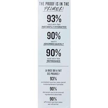 Smashbox Photo Finish Primer Water, Clean, 3.9 Fl Oz