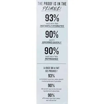 Lightweight Smashbox Photo Finish Primer Water 3.9 Fl Oz