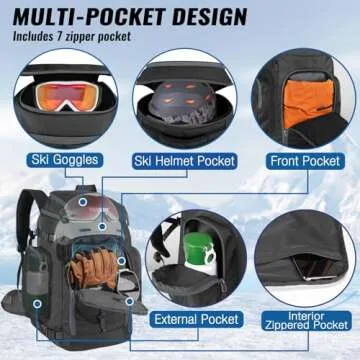 RESVIN Ski Boot Bag - 65L Waterproof Backpack for Winter Sports